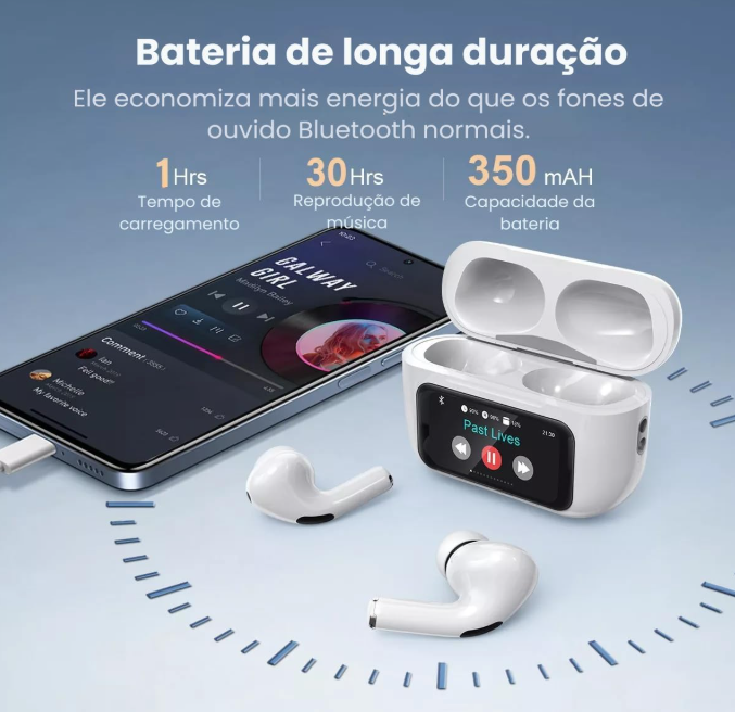 Airpods PRO con pantalla y Cancelación de Ruido